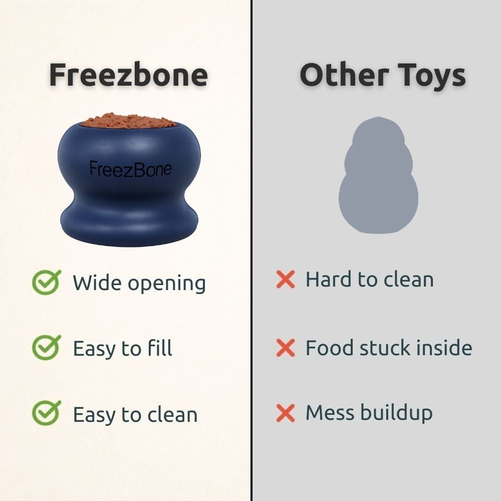 FreezBall Bundle — Best value on the most-loved bones