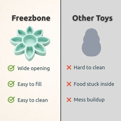 FreezFlower - Long-Lasting Frozen Flower Dog Treat Toy