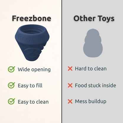 FreezCone – The Ice-Cream–Shaped Enrichment Dogs Can’t Put Down