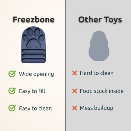 FreezPaw Mat -  Calming Slow Feeder