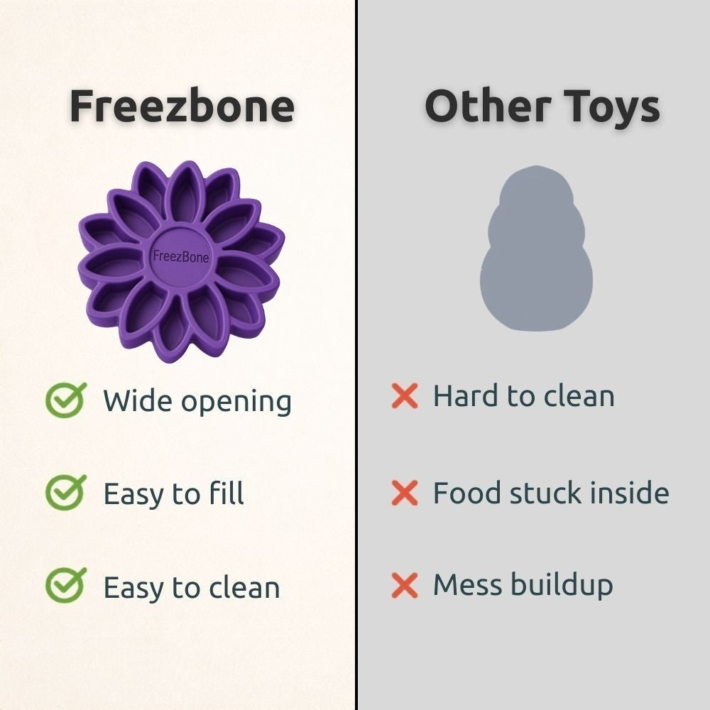 FreezSunflower - Interactive Frozen Sunflower Dog Chew For Tough Chewers