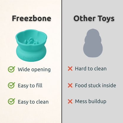 Freezflower Cup -  Frozen Treat Cup for Calm, Happy Dogs