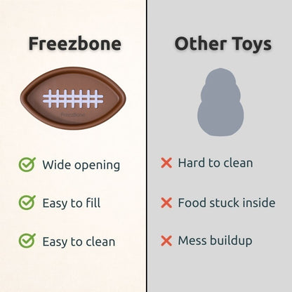 FreezFootball - Tough Enrichment Football Toy