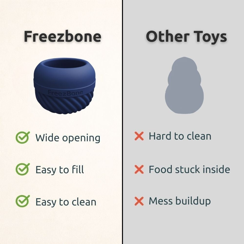 Freezbone Complete Dog Enrichment Bundle – 8 Slow Feeder & Frozen Treat Toys for Dogs 25–75 lbs