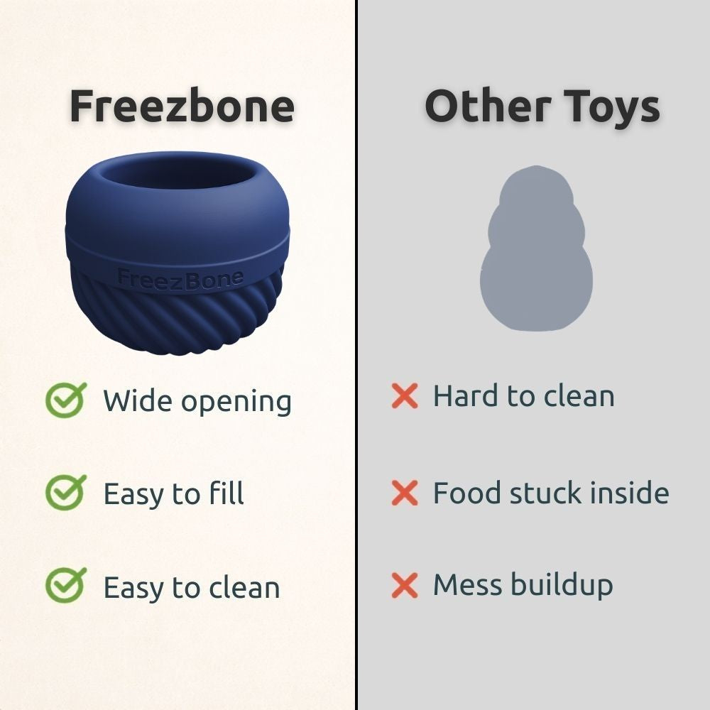 ドッグフード Boo. FreezJumbo™ – Our Biggest & Toughest Enrichment Toy Ever – Freezbone
