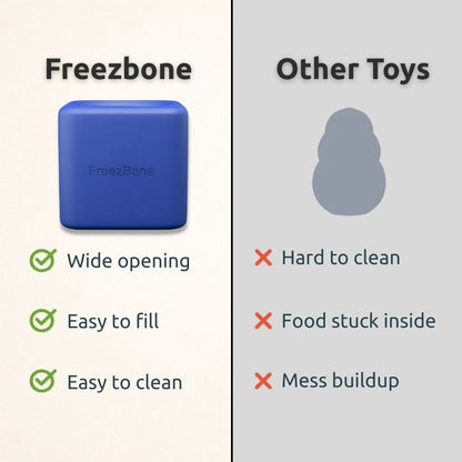 Tiktok Best Seller Bundle - The toys that go viral for a reason