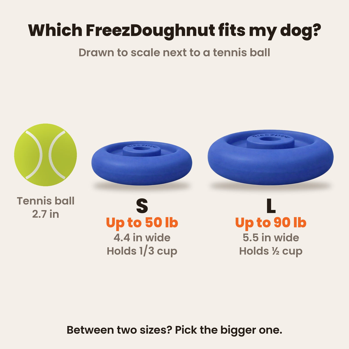 FreezDoughnut size guide drawn to scale next to a tennis ball: Small is 4.4 in wide, holds 1/3 cup, for dogs up to 25 lb. Large is 5.5 in wide, holds 1/2 cup, for dogs up to 50 lb