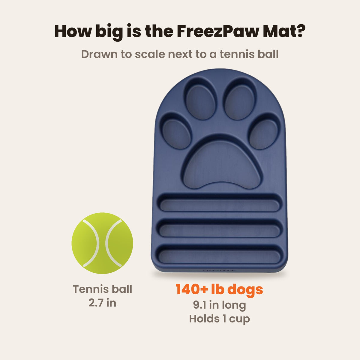 FreezPaw Mat drawn to scale next to a tennis ball: 9.1 in long, holds 1 cup, for 140+ lb dogs