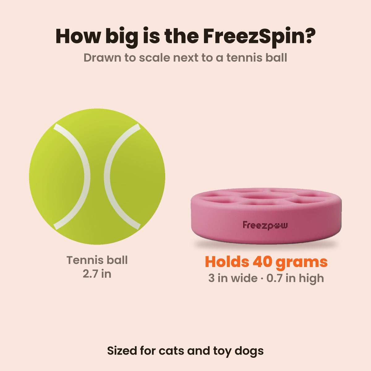 FreezSpin drawn to scale next to a tennis ball: 3 in wide, 0.7 in high, holds 40 grams