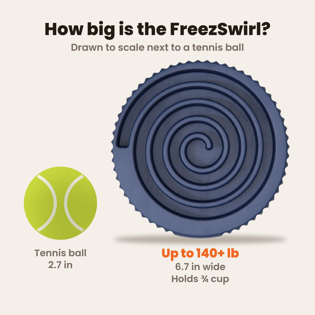 FreezSwirl size guide drawn to scale next to a tennis ball: 6.7 in wide, holds 3/4 cup, for dogs up to 140+ lb
