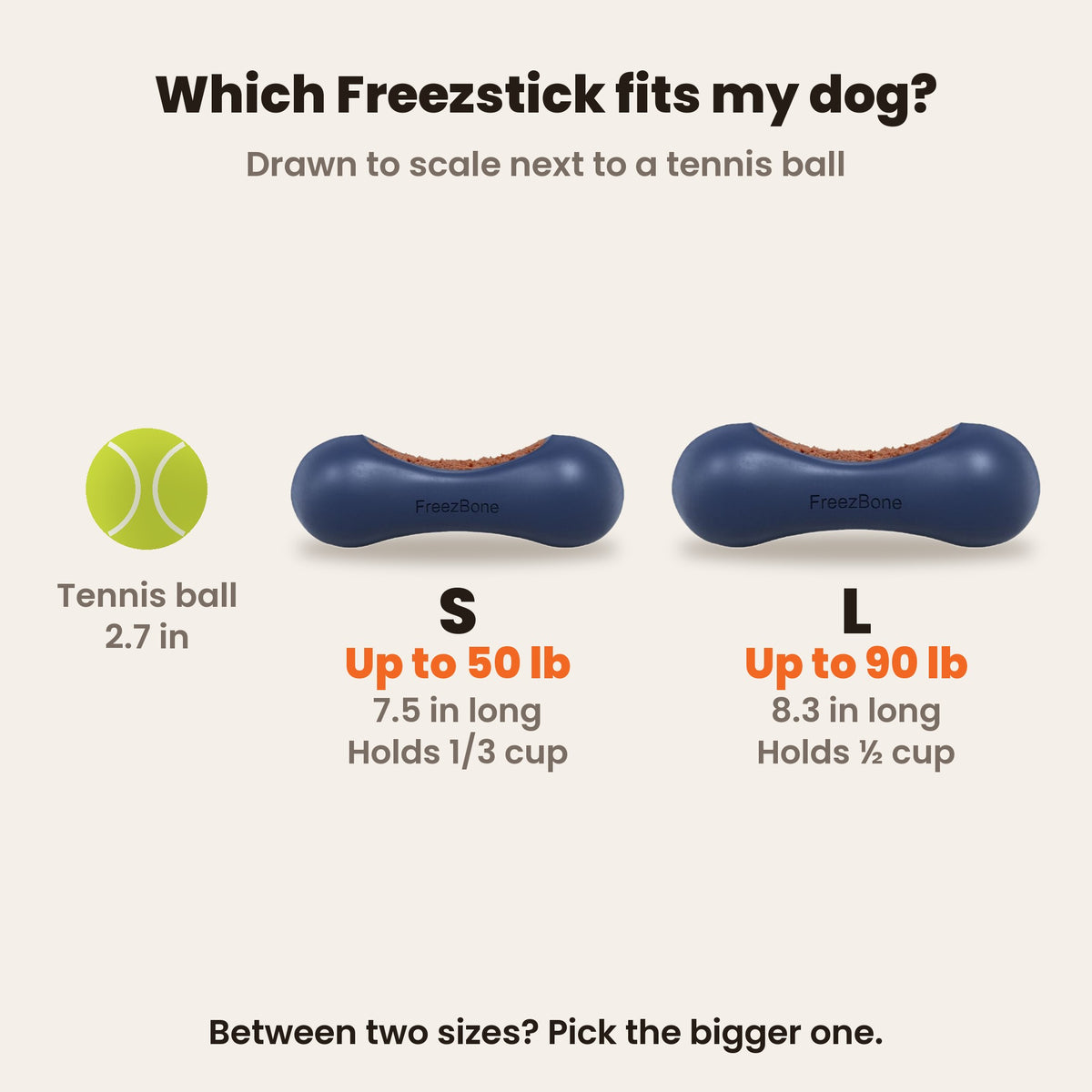 Freezstick size guide drawn to scale next to a tennis ball: S is 7.5 in long, holds 1/3 cup, for dogs up to 50 lb. L is 8.3 in long, holds 1/2 cup, for dogs up to 90 lb