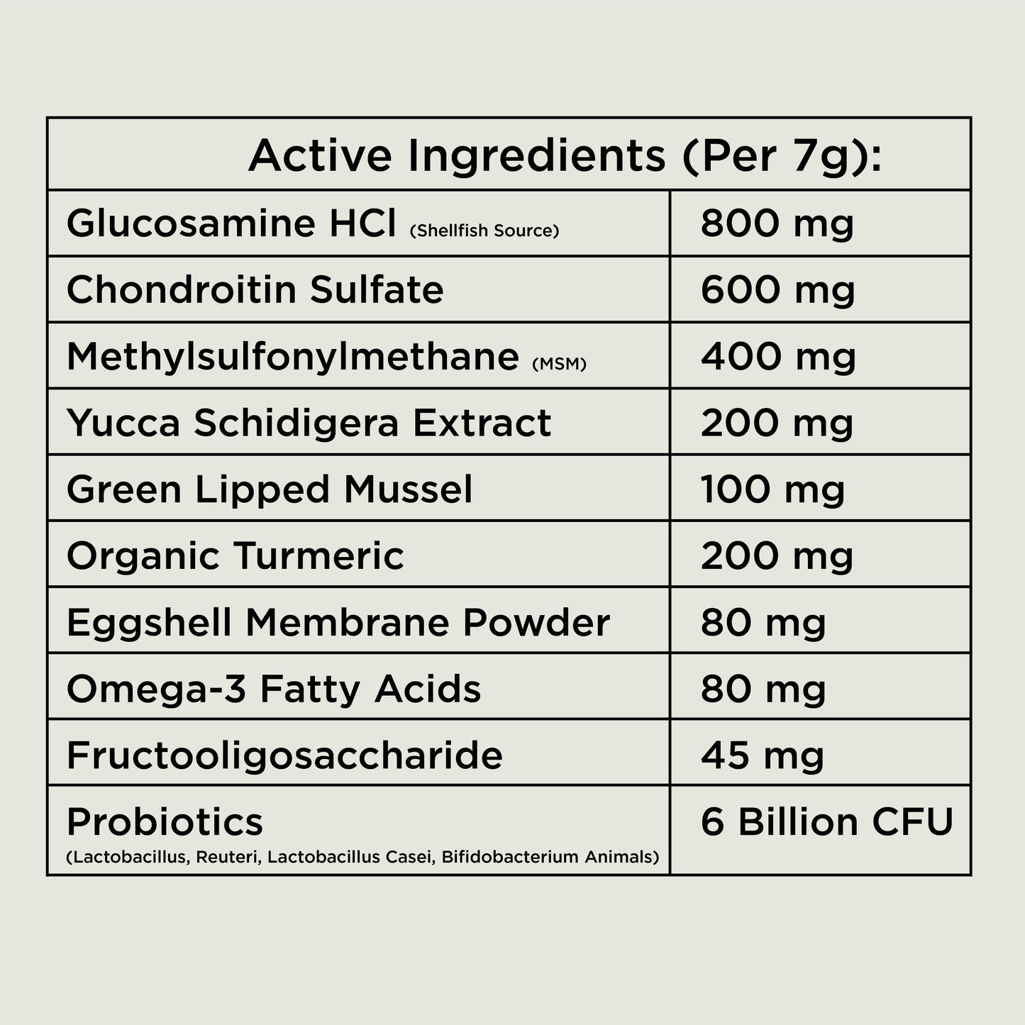 Hip & Joint Chews (90 Chews)