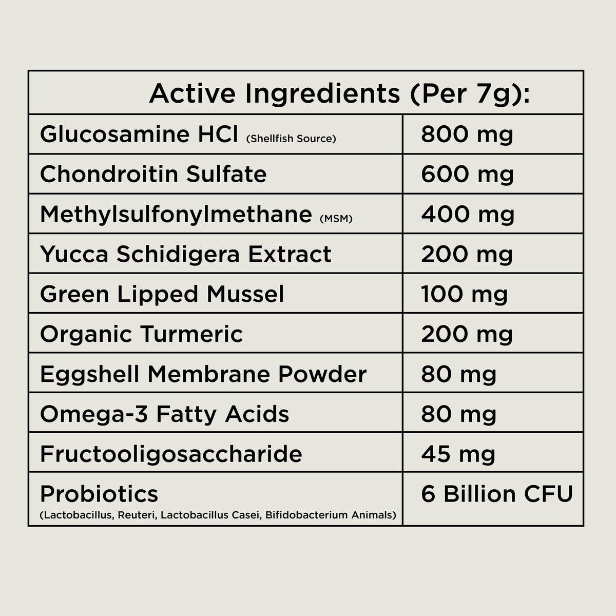 Hip &amp; Joint Chews (90 Chews)