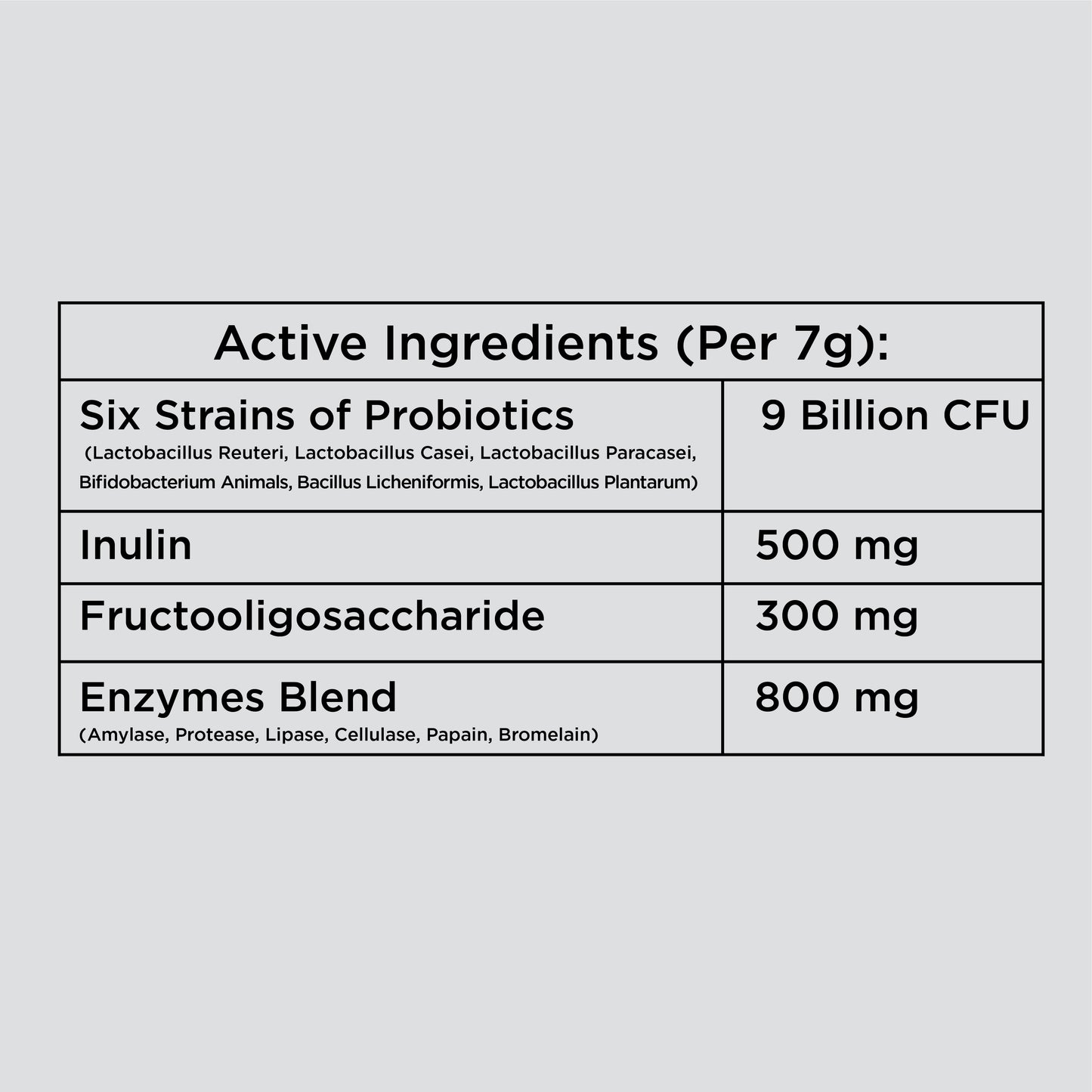 Probiotic Chews (90 Chews)