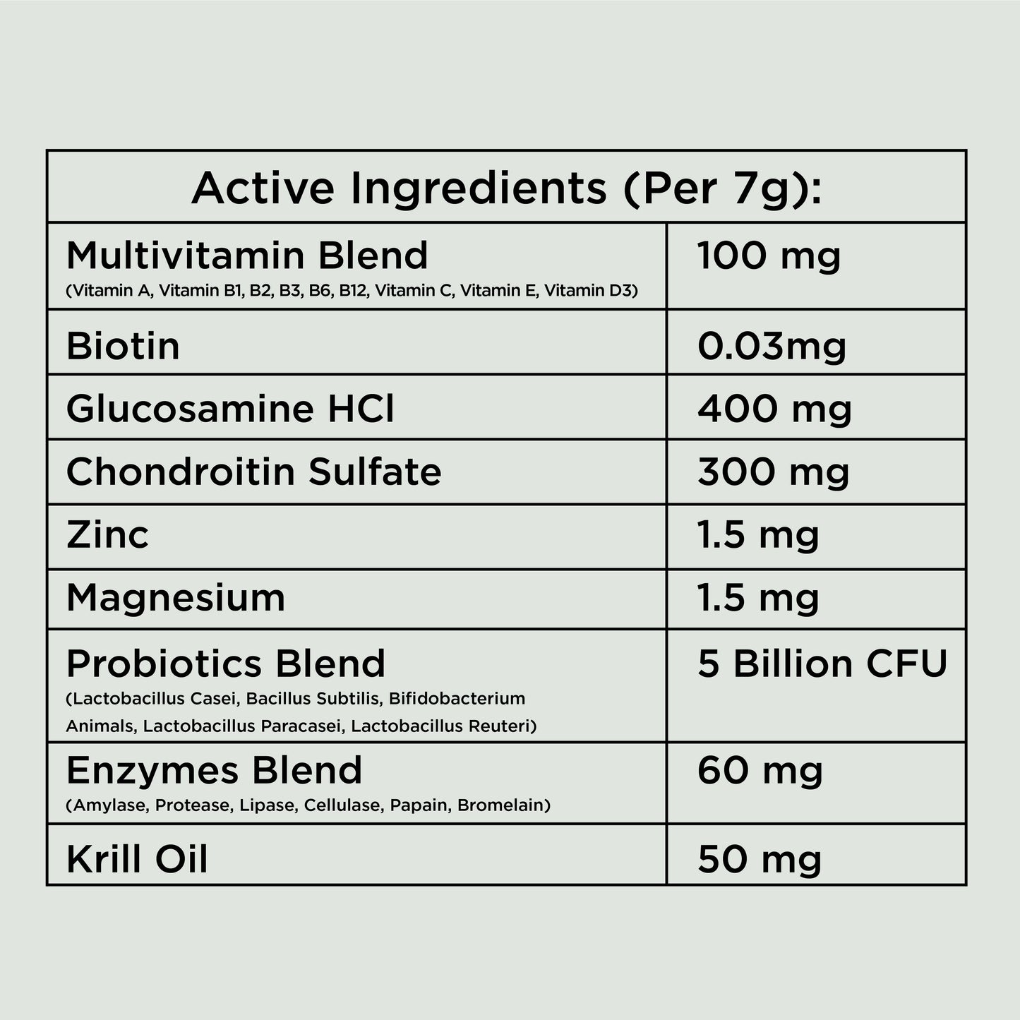 Multivitamins Chews (90 Chews)