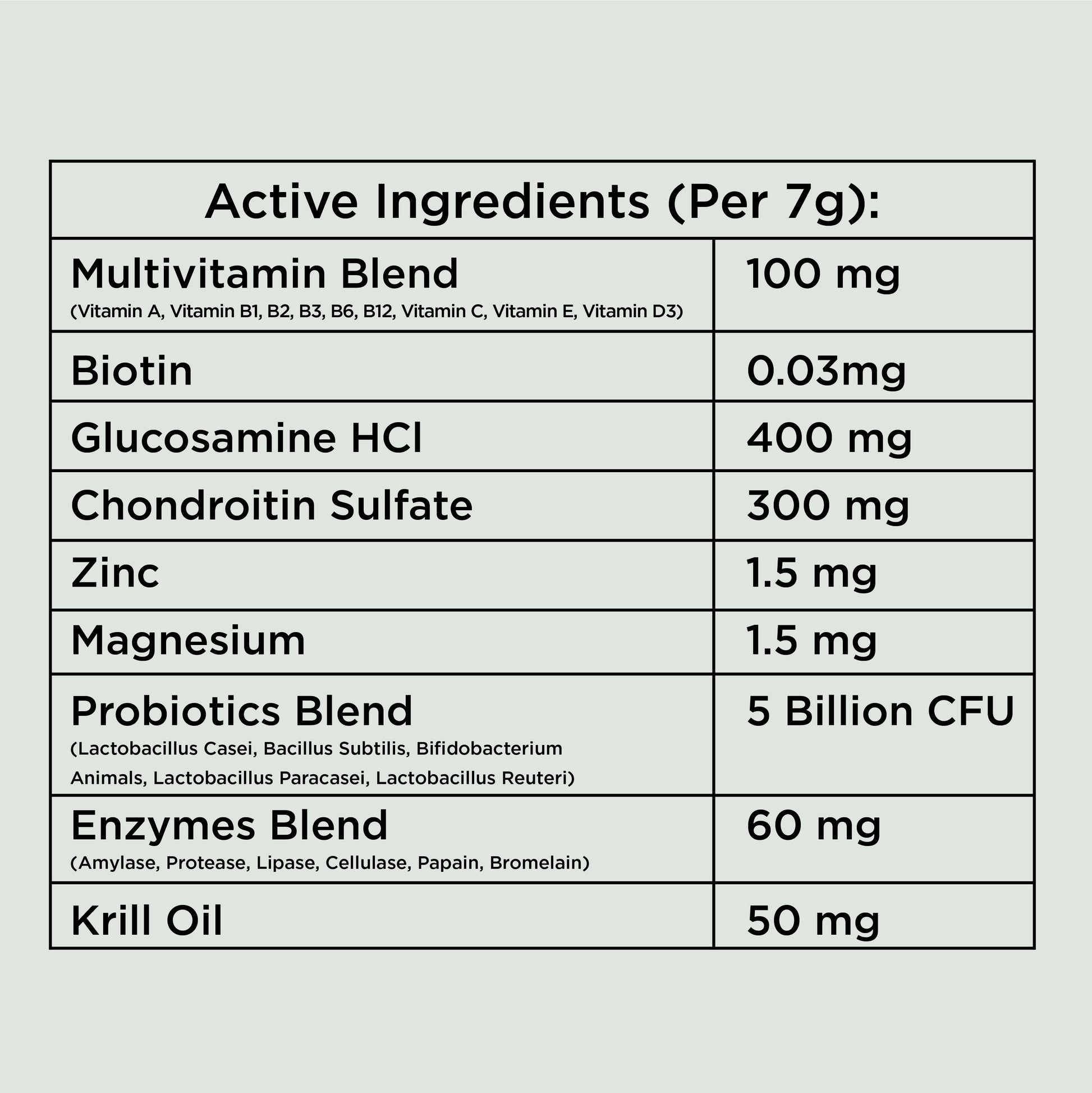 Multivitamins Chews (90 Chews)