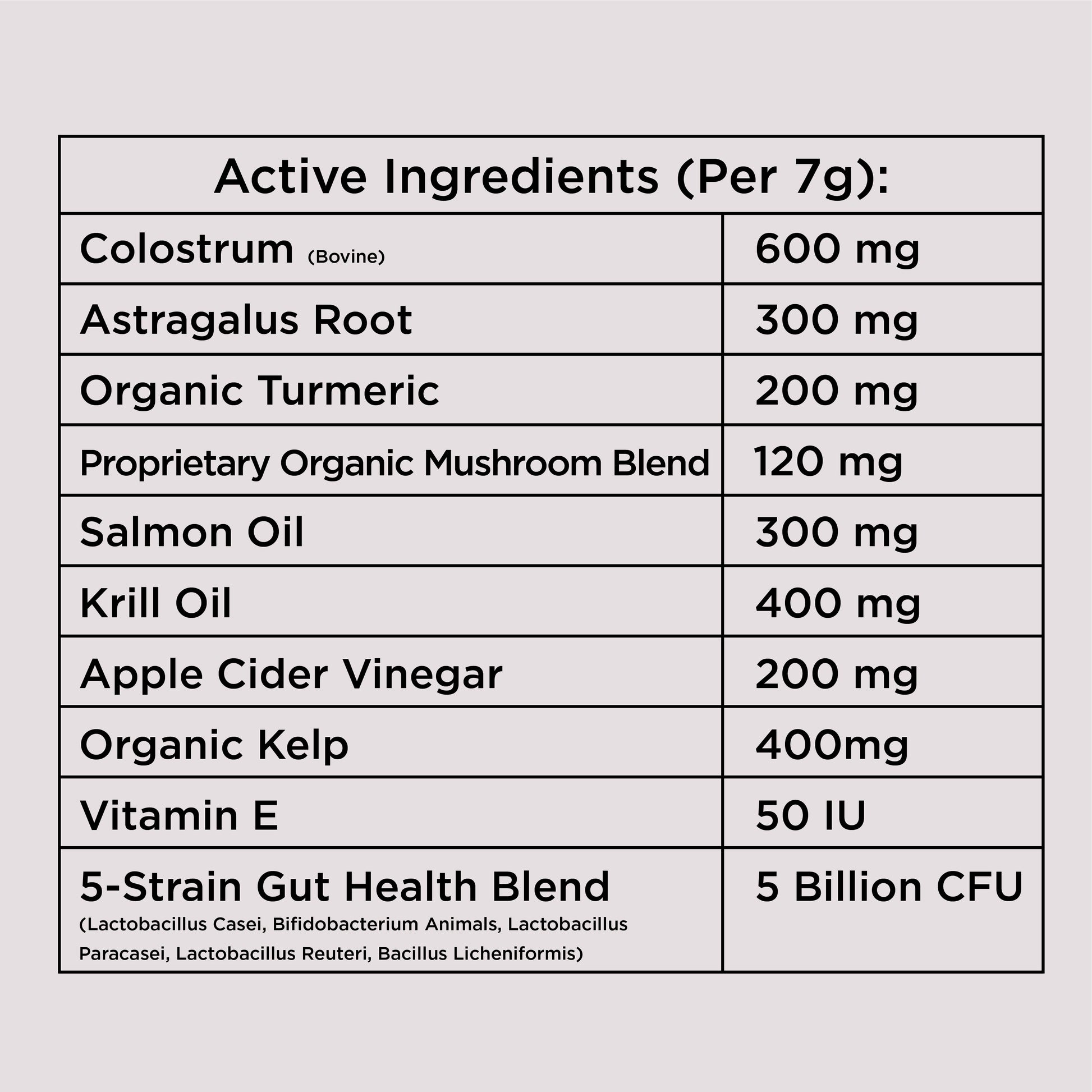 Allergy & Immune Chews (90 Chews)
