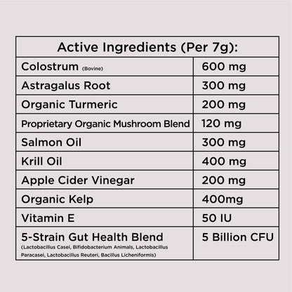 Allergy & Immune Chews (90 Chews)
