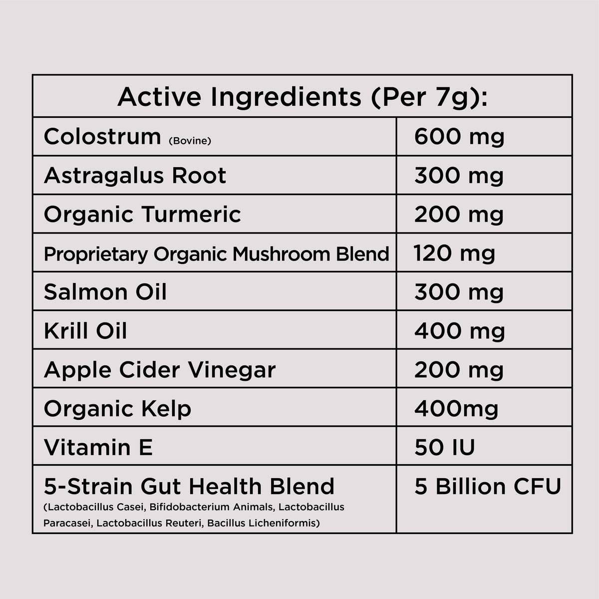 Allergy &amp; Immune Chews (90 Chews)